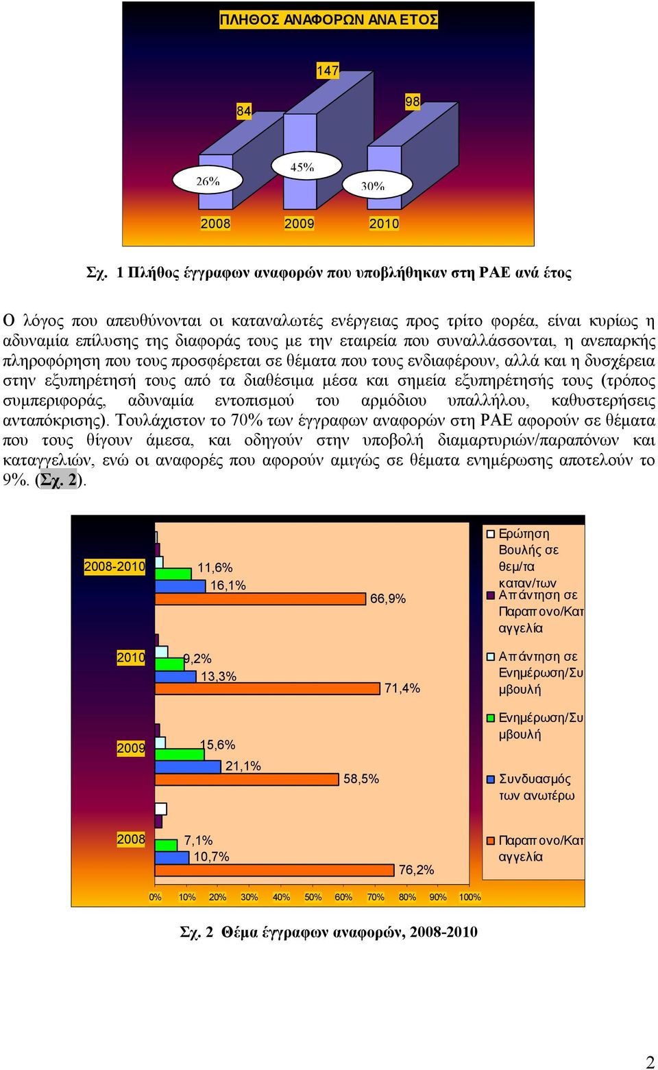 συναλλάσσονται, η ανεπαρκής πληροφόρηση που τους προσφέρεται σε θέματα που τους ενδιαφέρουν, αλλά και η δυσχέρεια στην εξυπηρέτησή τους από τα διαθέσιμα μέσα και σημεία εξυπηρέτησής τους (τρόπος