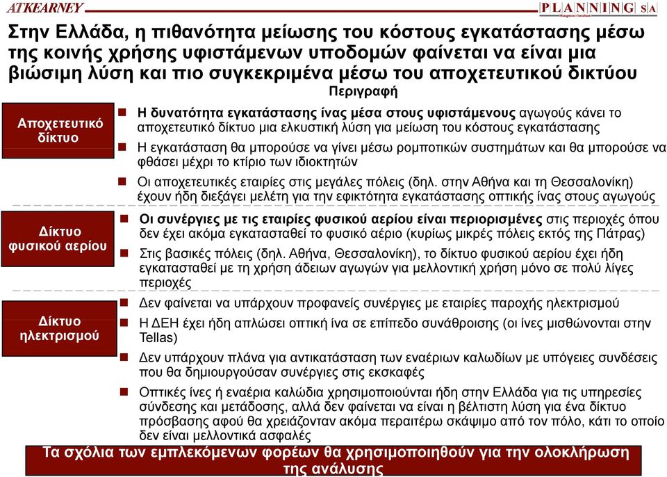 κόστους εγκατάστασης Η εγκατάσταση θα μπορούσε να γίνει μέσω ρομποτικών συστημάτων και θα μπορούσε να φθάσει μέχρι το κτίριο των ιδιοκτητών Οι αποχετευτικές εταιρίες στις μεγάλες πόλεις (δηλ.