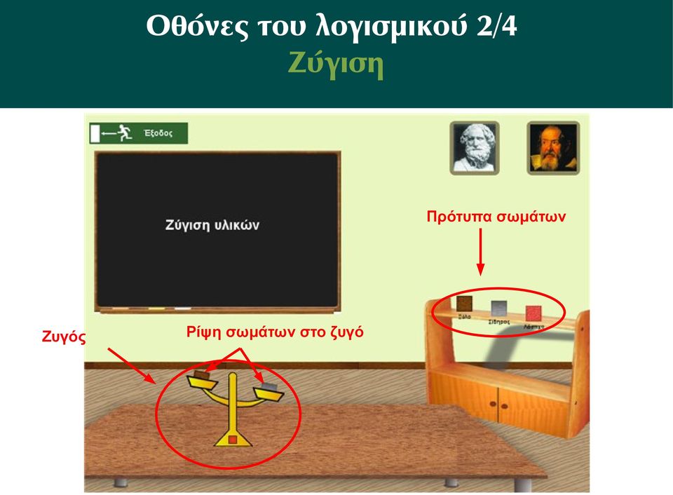 Ζύγιση Πρότυπα