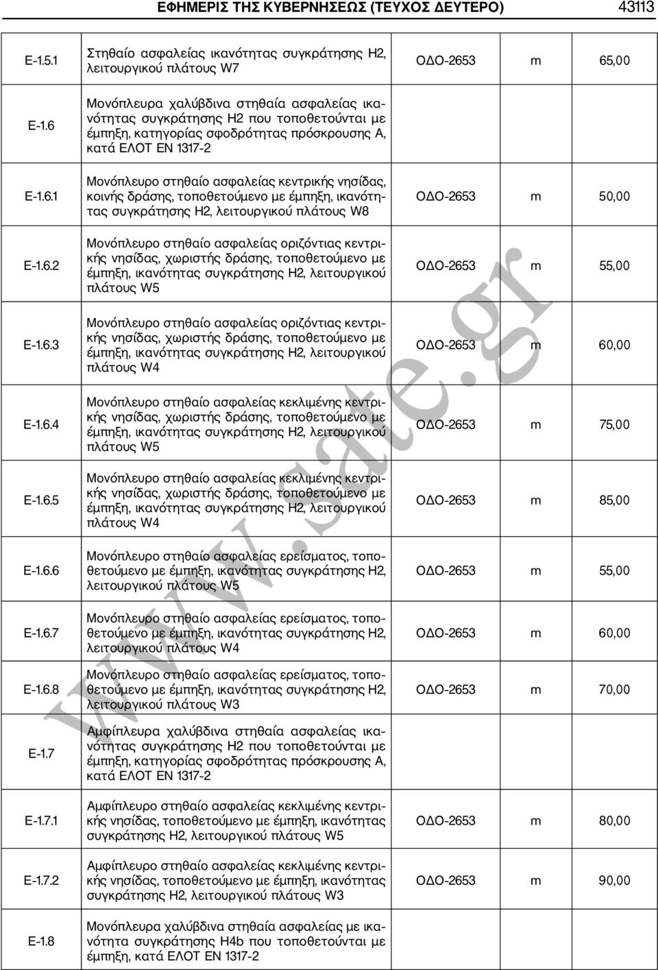 6.2 Μονόπλευρο στηθαίο ασφαλείας οριζόντιας κεντρι κής νησίδας, χωριστής δράσης, τοποθετούµενο µε έµπηξη, ικανότητας συγκράτησης Η2, λειτουργικού πλάτους W5 Ο Ο 2653 m 55,00 Ε 1.6.3 Μονόπλευρο στηθαίο ασφαλείας οριζόντιας κεντρι κής νησίδας, χωριστής δράσης, τοποθετούµενο µε έµπηξη, ικανότητας συγκράτησης Η2, λειτουργικού πλάτους W4 Ο Ο 2653 m 60,00 Ε 1.