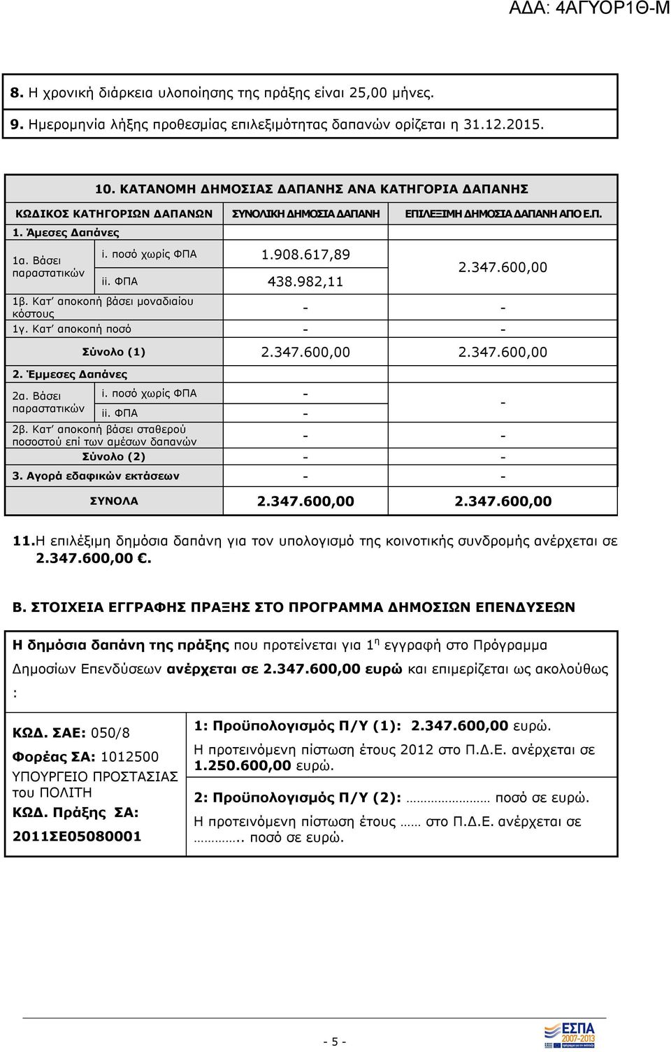 617,89 ii. ΦΠΑ 438.982,11 2.347.600,00 1β. Κατ αποκοπή βάσει μοναδιαίου κόστους - - 1γ. Κατ αποκοπή ποσό - - 2. Έμμεσες Δαπάνες 2α. Βάσει παραστατικών Σύνολο (1) 2.347.600,00 2.347.600,00 i.