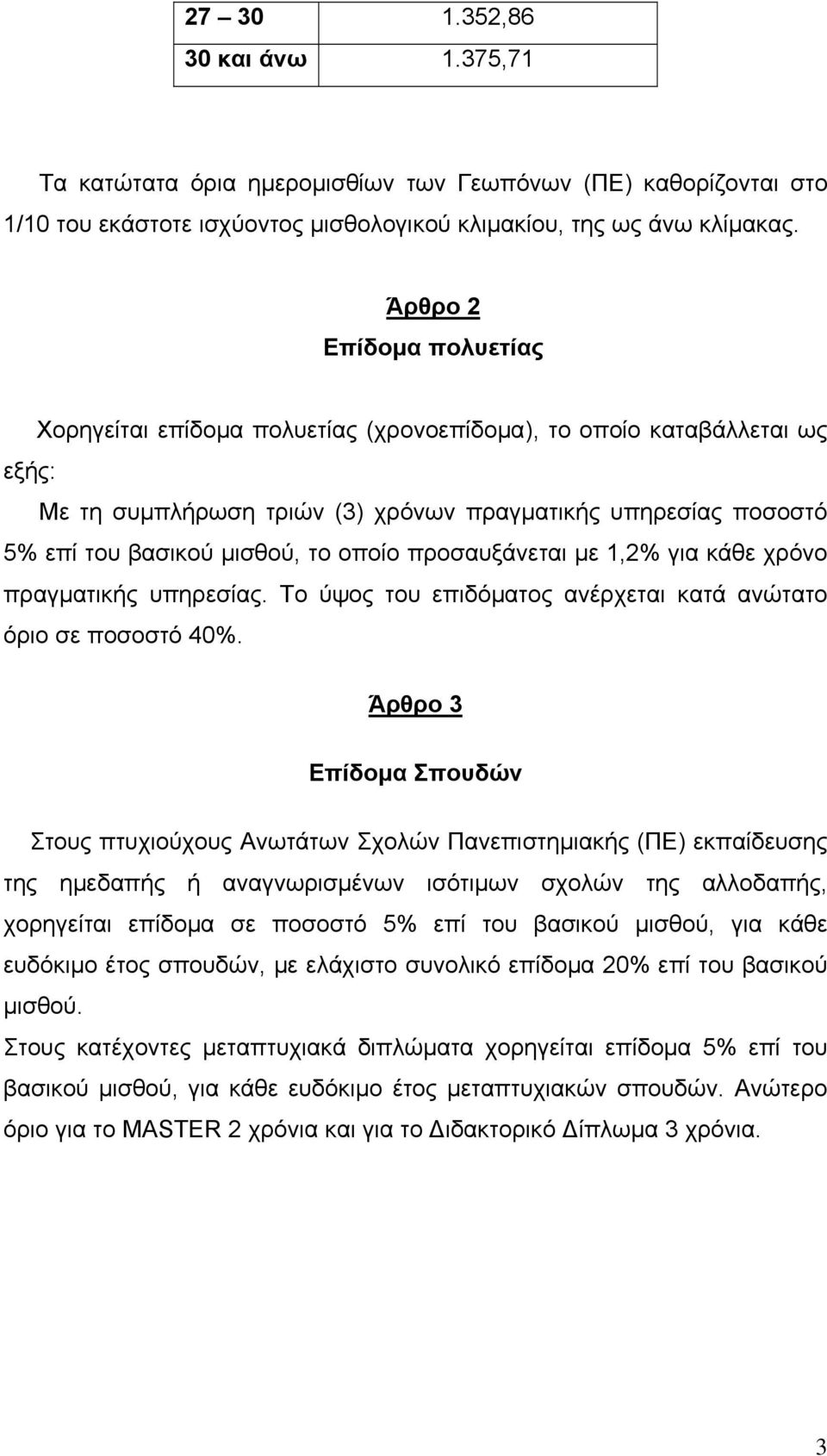 οποίο προσαυξάνεται με 1,2% για κάθε χρόνο πραγματικής υπηρεσίας. Το ύψος του επιδόματος ανέρχεται κατά ανώτατο όριο σε ποσοστό 40%.