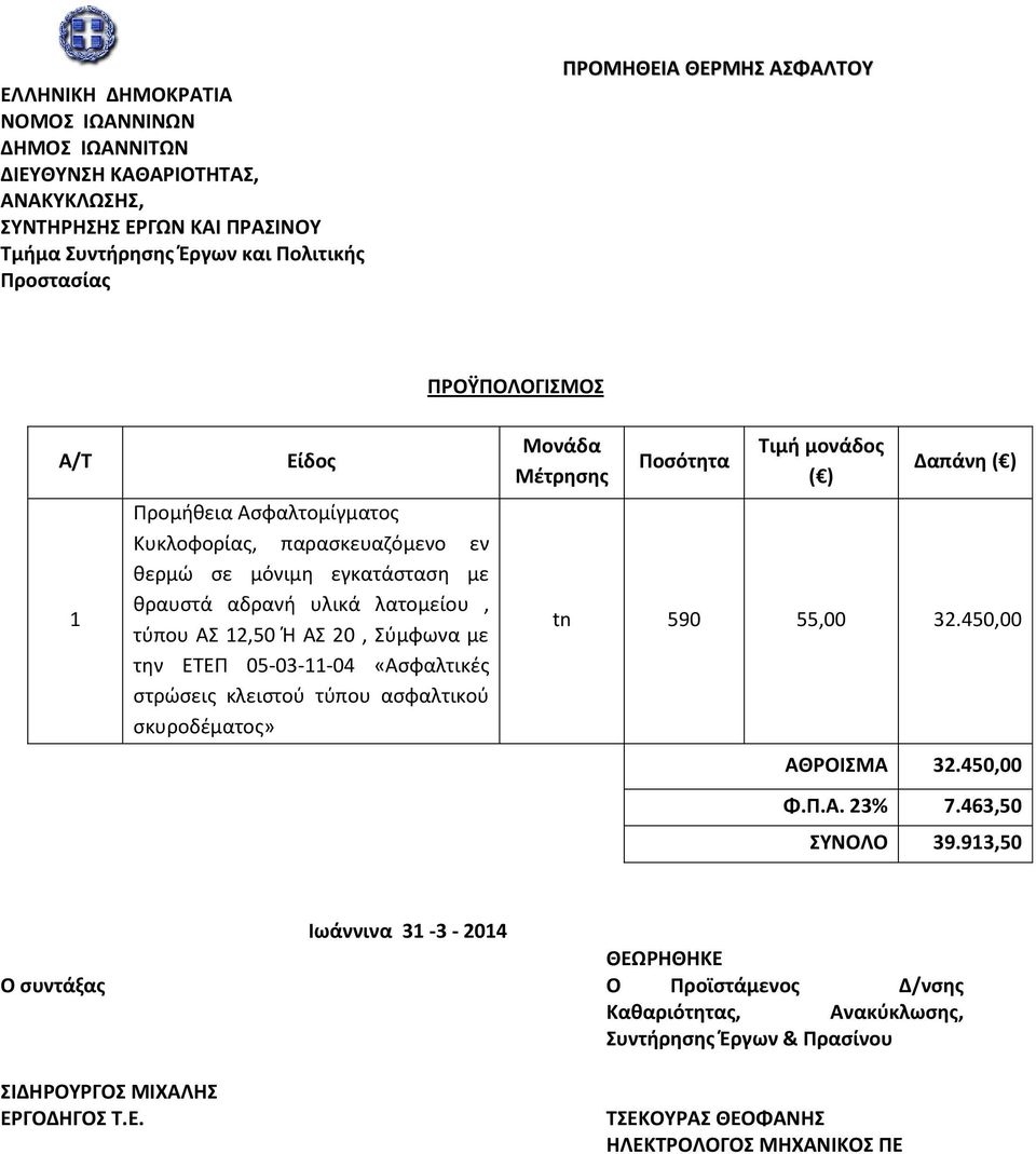 Δαπάνη ( ) tn 590 55,00 32.450,00 ΑΘΡΟΙΣΜΑ 32.