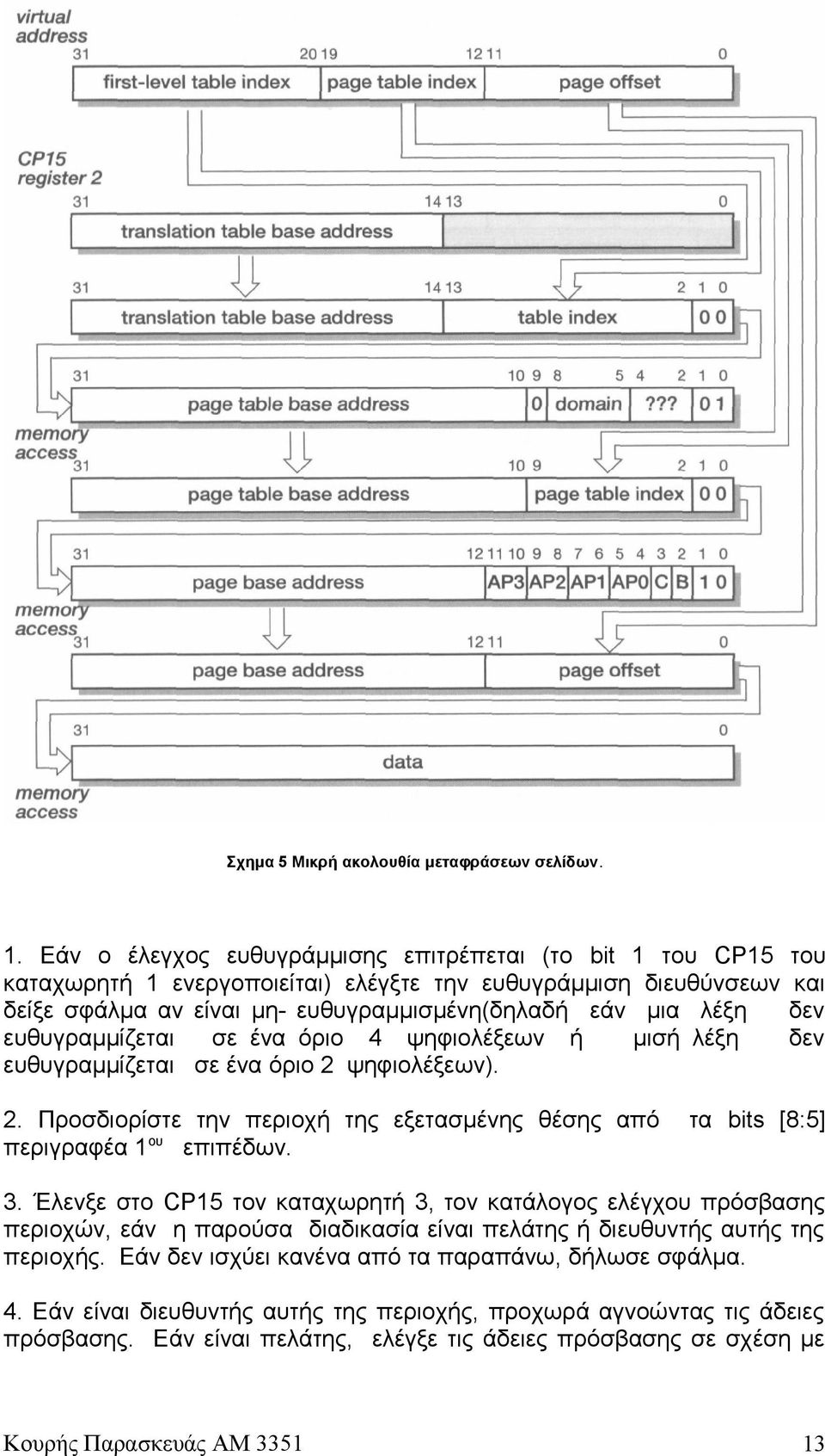 ευθυγραμμίζεται σε ένα όριο 4 ψηφιολέξεων ή μισή λέξη δεν ευθυγραμμίζεται σε ένα όριο 2 ψηφιολέξεων). 2. Προσδιορίστε την περιοχή της εξετασμένης θέσης από τα bits [8:5] περιγραφέα 1 ου επιπέδων. 3.