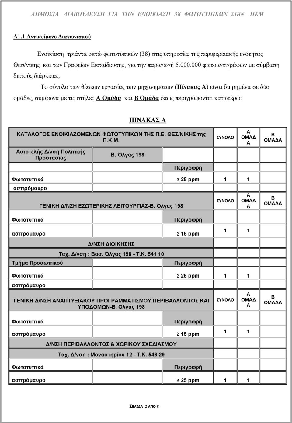 000 φωτοαντιγράφων με σύμβαση διετούς διάρκειας.