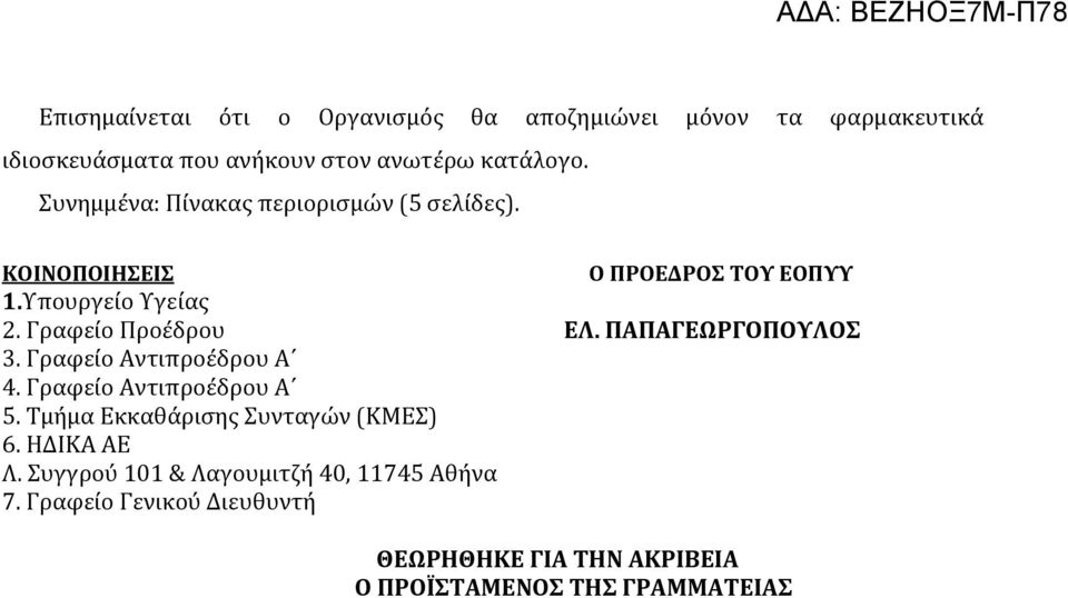 ΠΑΠΑΓΕΩΡΓΟΠΟΥΛΟΣ 3. Γραφείο Αντιπροέδρου Α 4. Γραφείο Αντιπροέδρου Α 5. Τμήμα Εκκαθάρισης Συνταγών (ΚΜΕΣ) 6. ΗΔΙΚΑ ΑΕ Λ.