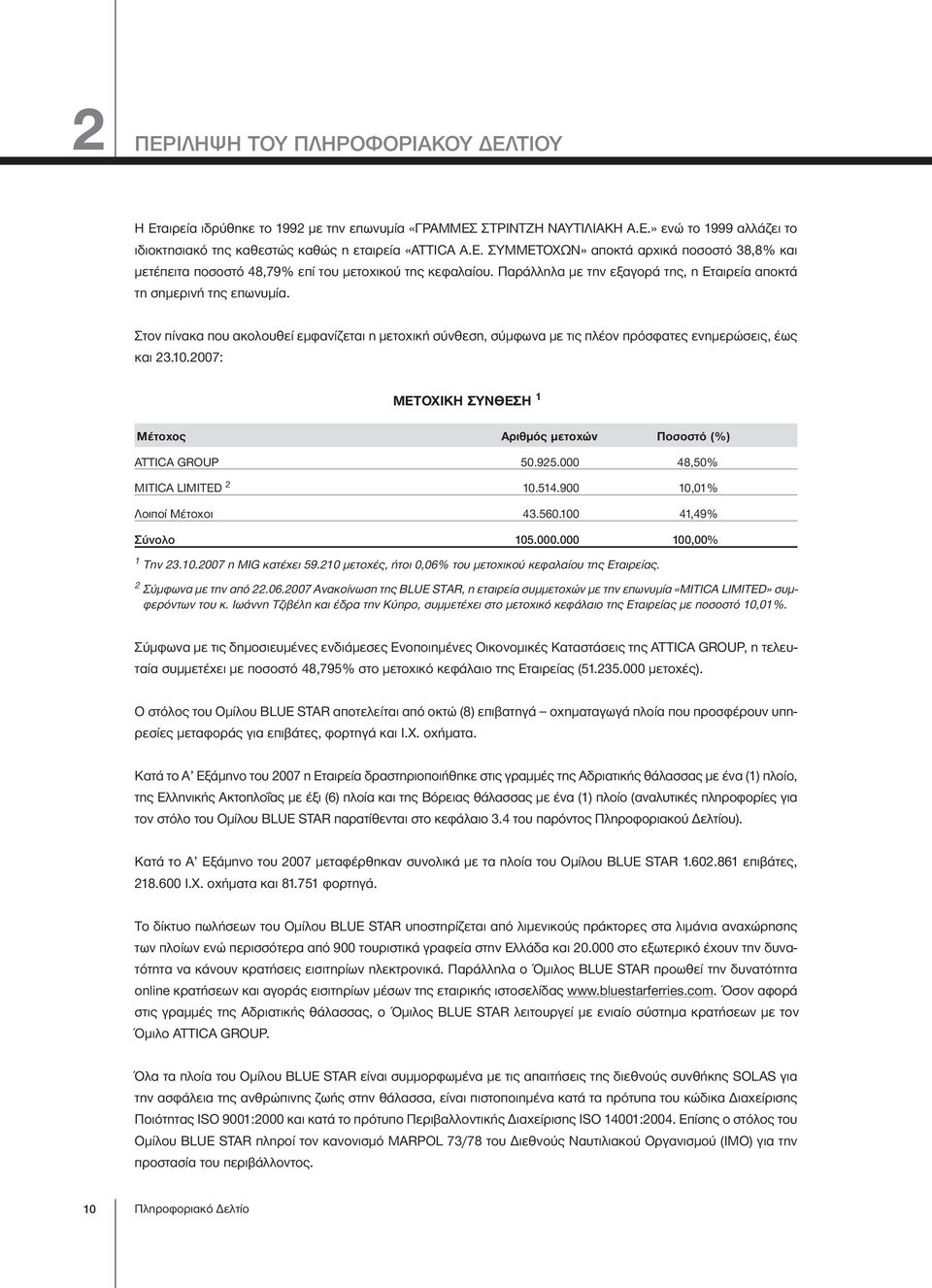 Στον πίνακα που ακολουθεί εμφανίζεται η μετοχική σύνθεση, σύμφωνα με τις πλέον πρόσφατες ενημερώσεις, έως και 23.10.2007: ΜΕΤΟΧΙΚΗ ΣΥΝΘΕΣΗ 1 Μέτοχος Αριθμός μετοχών Ποσοστό (%) ATTICA GROUP 50.925.