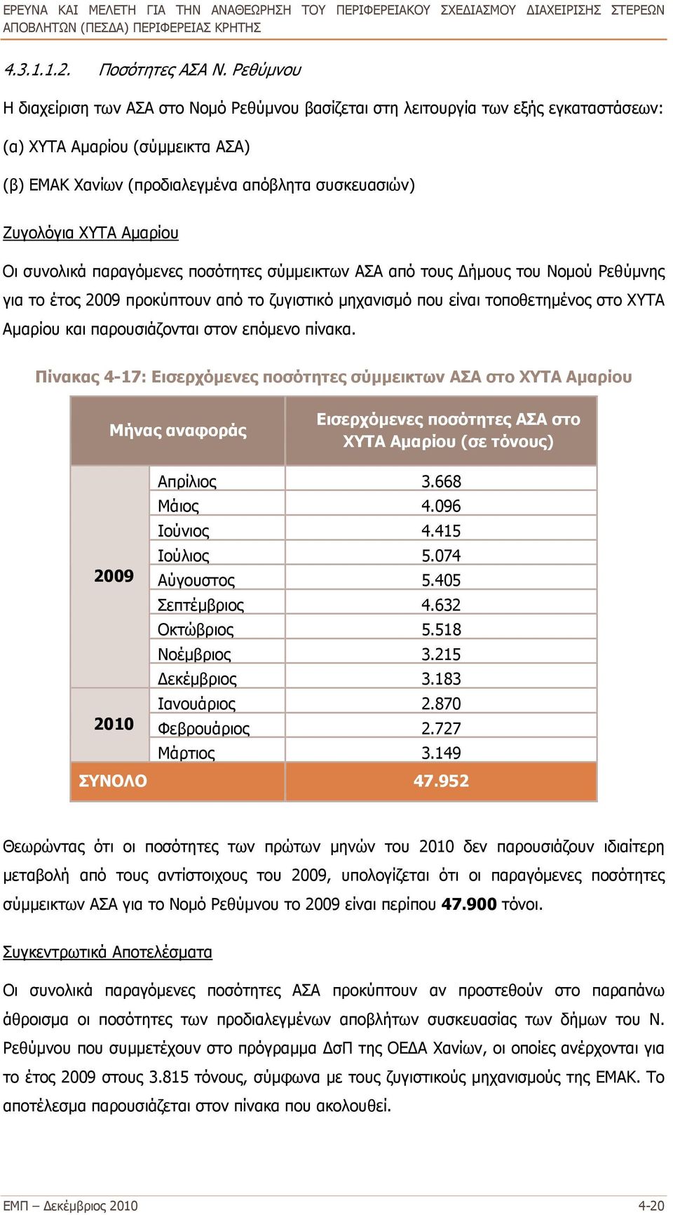 Αμαρίου Οι συνολικά παραγόμενες ποσότητες σύμμεικτων ΑΣΑ από τους Δήμους του Νομού Ρεθύμνης για το έτος 2009 προκύπτουν από το ζυγιστικό μηχανισμό που είναι τοποθετημένος στο ΧΥΤΑ Αμαρίου και