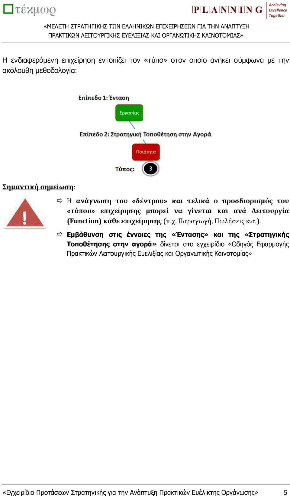 α.). Εμβάθ νση στις έννοιες της Έντ σης κ ι της Στρ τηγικής Τοποθέτησης στην γορά δίνετ ι στο εγχειρίδιο Οδηγός Εφ ρμογής Πρ κτικών