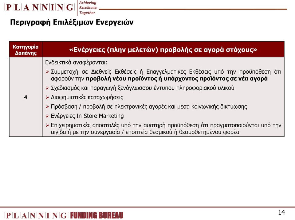 μελφγισζζνπ έληππνπ πιεξνθνξηαθνχ πιηθνχ Γηαθεκηζηηθέο θαηαρσξήζεηο Πξφζβαζε / πξνβνιή ζε ειεθηξνληθέο αγνξέο θαη κέζα θνηλσληθήο δηθηχσζεο Δλέξγεηεο