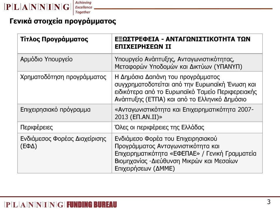 θαη απφ ην Διιεληθφ Γεκφζην Δπηρεηξεζηαθφ πξφγξακκα «Αληαγσληζηηθφηεηα θαη Δπηρεηξεκαηηθφηεηα 2007-2013 (ΔΠ.ΑΝ.