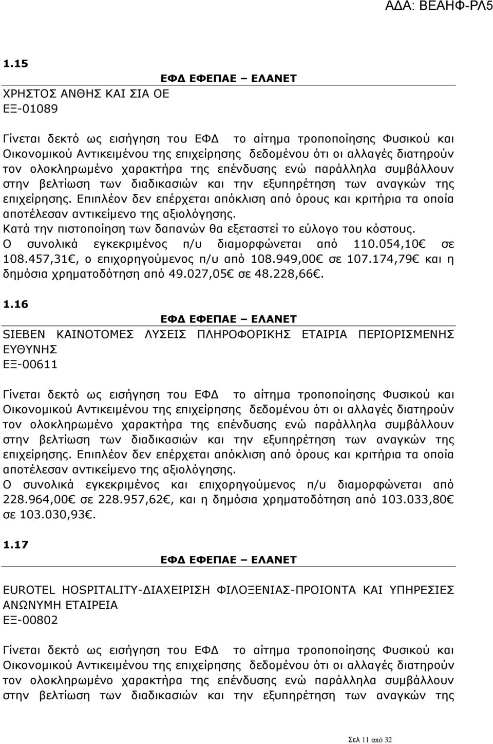 174,79 και η δημόσια χρηματοδότηση από 49.027,05 σε 48.228,66. 1.