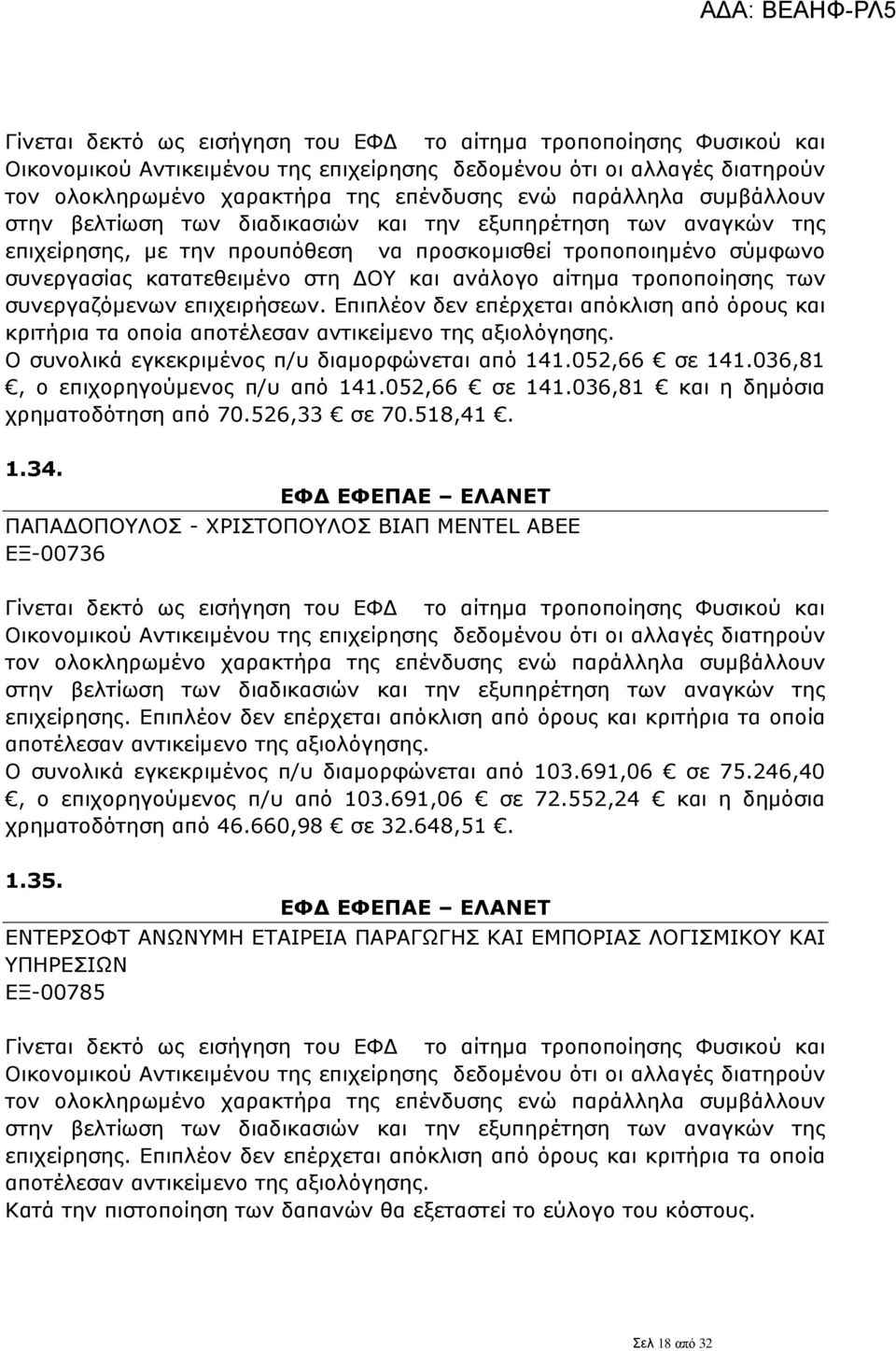 526,33 σε 70.518,41. 1.34. ΠΑΠΑΔΟΠΟΥΛΟΣ - ΧΡΙΣΤΟΠΟΥΛΟΣ ΒΙΑΠ MENTEL ΑΒΕΕ ΕΞ-00736 Ο συνολικά εγκεκριμένος π/υ διαμορφώνεται από 103.691,06 σε 75.246,40, ο επιχορηγούμενος π/υ από 103.691,06 σε 72.