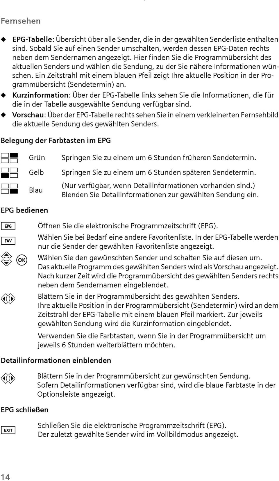 Hier finden Sie die Programmübersicht des aktellen Senders nd wählen die Sendng, z der Sie nähere Informationen wünschen.