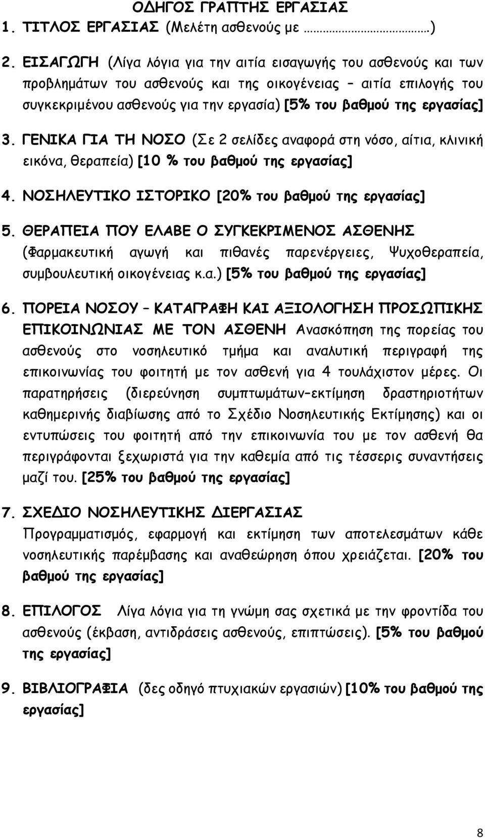 3. ΓΕΝΙΚΑ ΓΙΑ ΤΗ ΝΟΣΟ (Σε 2 σελίδες αναφορά στη νόσο, αίτια, κλινική εικόνα, θεραπεία) [10 % του βαθμού της εργασίας] 4. ΝΟΣΗΛΕΥΤΙΚΟ ΙΣΤΟΡΙΚΟ [20% του βαθμού της εργασίας] 5.