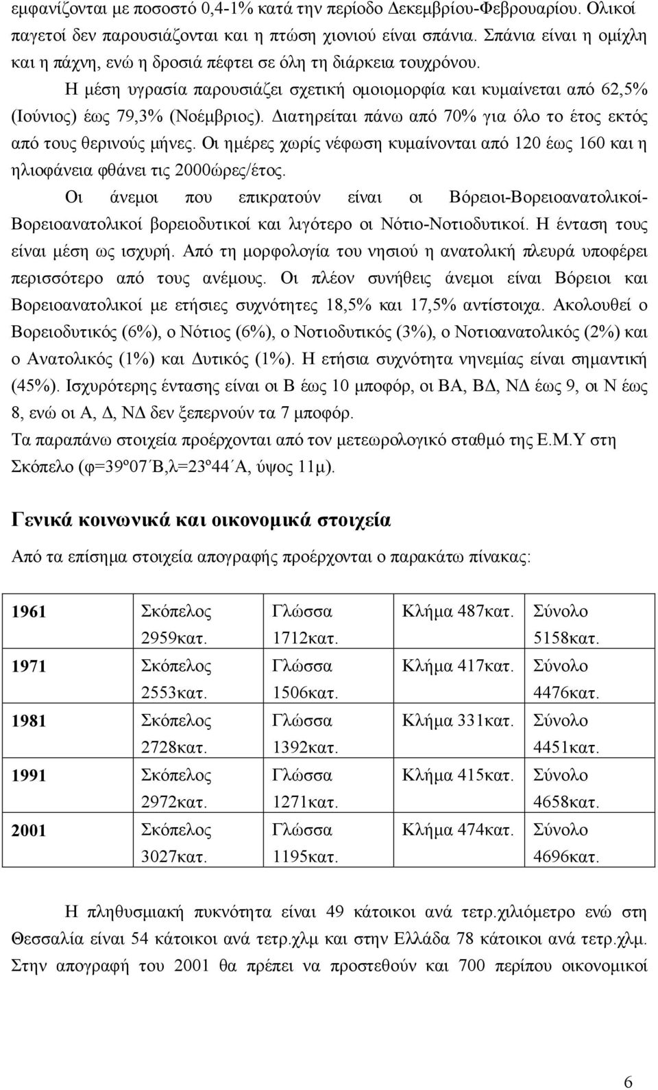 Διατηρείται πάνω από 70% για όλο το έτος εκτός από τους θερινούς μήνες. Οι ημέρες χωρίς νέφωση κυμαίνονται από 120 έως 160 και η ηλιοφάνεια φθάνει τις 2000ώρες/έτος.