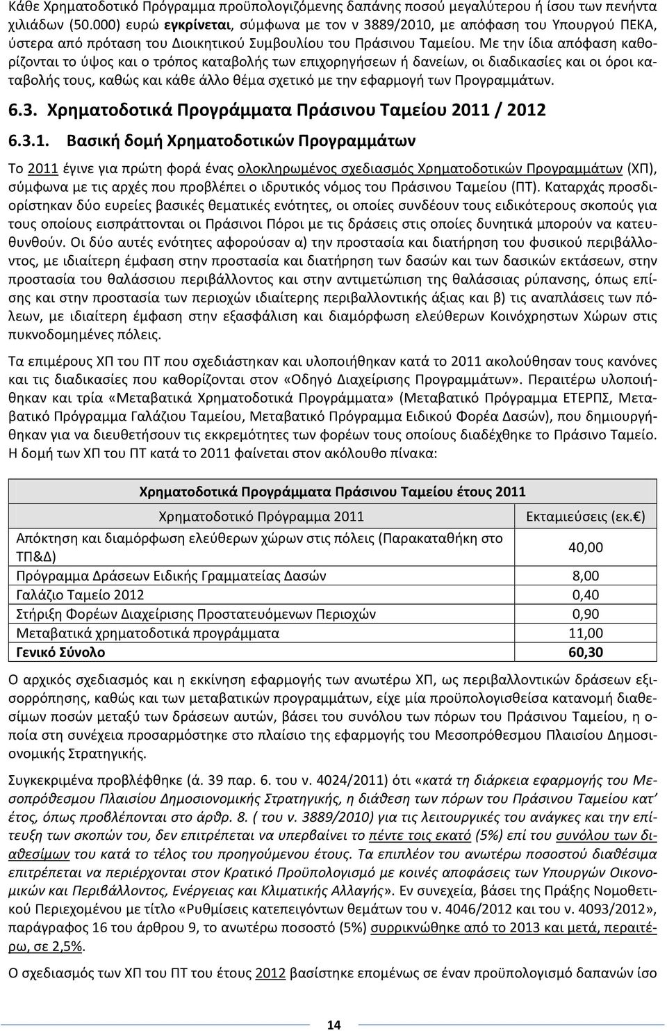 Με την ίδια απόφαση καθορίζονται το ύψος και ο τρόπος καταβολής των επιχορηγήσεων ή δανείων, οι διαδικασίες και οι όροι καταβολής τους, καθώς και κάθε άλλο θέμα σχετικό με την εφαρμογή των