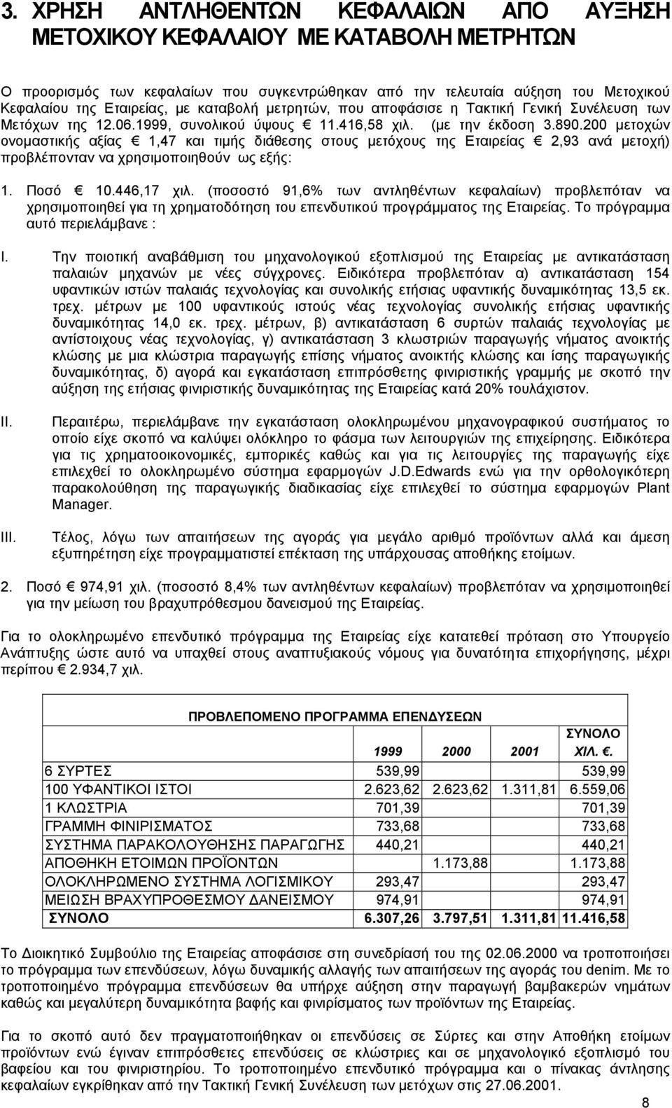 200 µετοχών ονοµαστικής αξίας 1,47 και τιµής διάθεσης στους µετόχους της Εταιρείας 2,93 ανά µετοχή) προβλέπονταν να χρησιµοποιηθούν ως εξής: 1. Ποσό 10.446,17 χιλ.