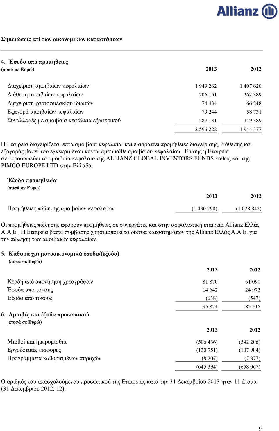 βάσει του εγκεκριμένου κανονισμού κάθε αμοιβαίου κεφαλαίου. Επίσης η Εταιρεία αντιπροσωπεύει τα αμοιβαία κεφάλαια της ALLIANZ GLOBAL INVESTORS FUNDS καθώς και της PIMCO EUROPE LTD στην Ελλάδα.