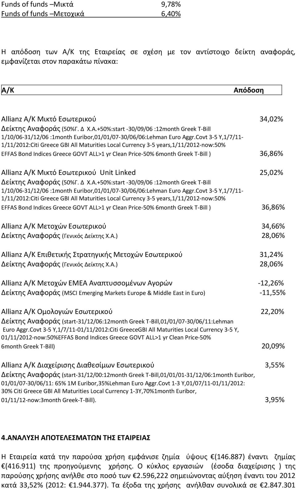 Covt 3-5 Y,1/7/11-1/11/2012:Citi Greece GBI All Maturities Local Currency 3-5 years,1/11/2012-now:50% EFFAS Bond Indices Greece GOVT ALL>1 yr Clean Price-50% 6month Greek T-Bill ) 36,86% Allianz A/K