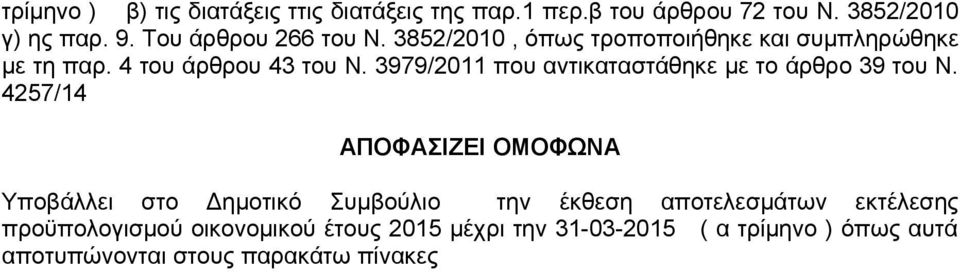 με το άρθρο 39 του Ν 4257/14 ΑΠΟΦΑΣΙΖΕΙ ΟΜΟΦΩΝΑ Υποβάλλει στο Δημοτικό Συμβούλιο την έκθεση ποτελεσμάτων