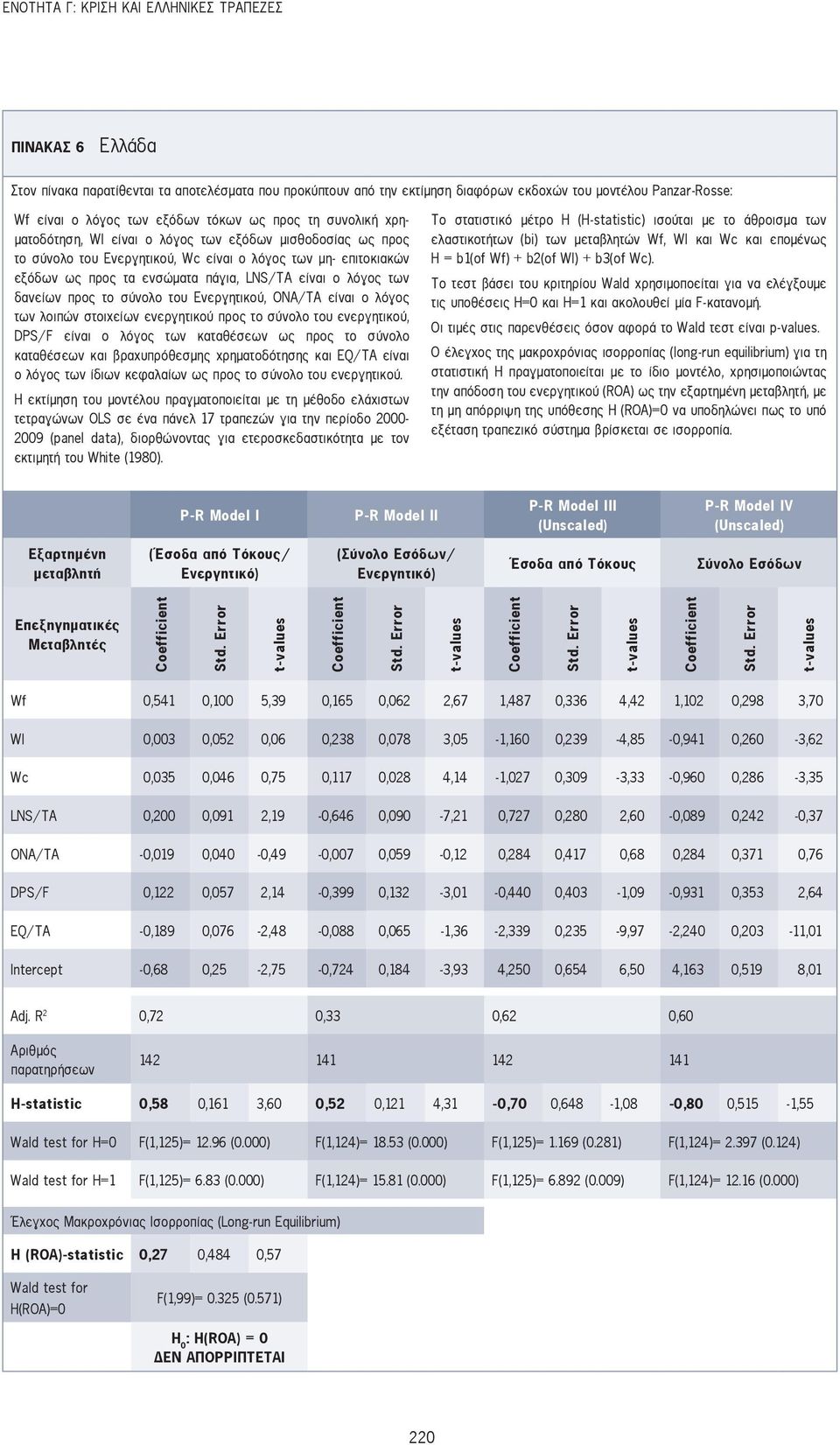 LNS/TA είναι ο λόγος των δανείων προς το σύνολο του Ενερ γητικού, ONA/TA είναι ο λόγος των λοιπών στοιχείων ενεργητικού προς το σύνολο του ενεργητικού, DPS/F είναι ο λόγος των καταθέσεων ως προς το