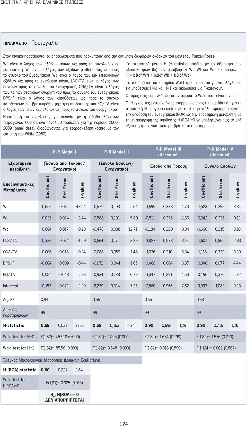 LNS/TA είναι ο λόγος των δανείων προς το σύνολο του Ενερ γητικού, ONA/TA είναι ο λόγος των λοιπών στοιχείων ενεργητικού προς το σύνολο του ενεργητικού, DPS/F είναι ο λόγος των καταθέσεων ως προς το