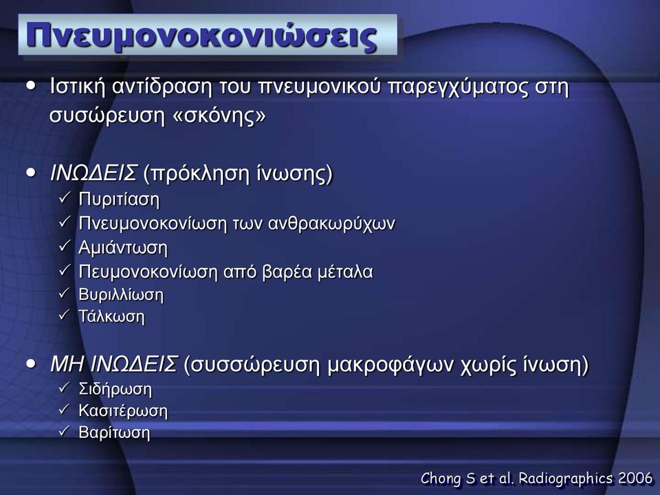 Ακηάλησζε Πεπκνλνθνλίσζε απφ βαξέα κέηαια Βπξηιιίσζε Σάιθσζε ΜΗ ΙΝΩΔΕΙΣ