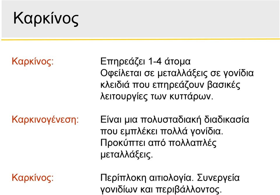 Είναι μια πολυσταδιακή διαδικασία που εμπλέκει πολλά γονίδια.