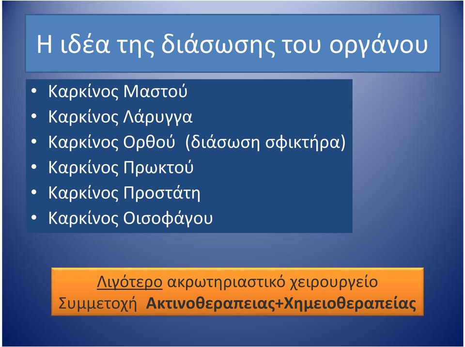 Πρωκτού Καρκίνος Προστάτη Καρκίνος Οισοφάγου Λιγότερο