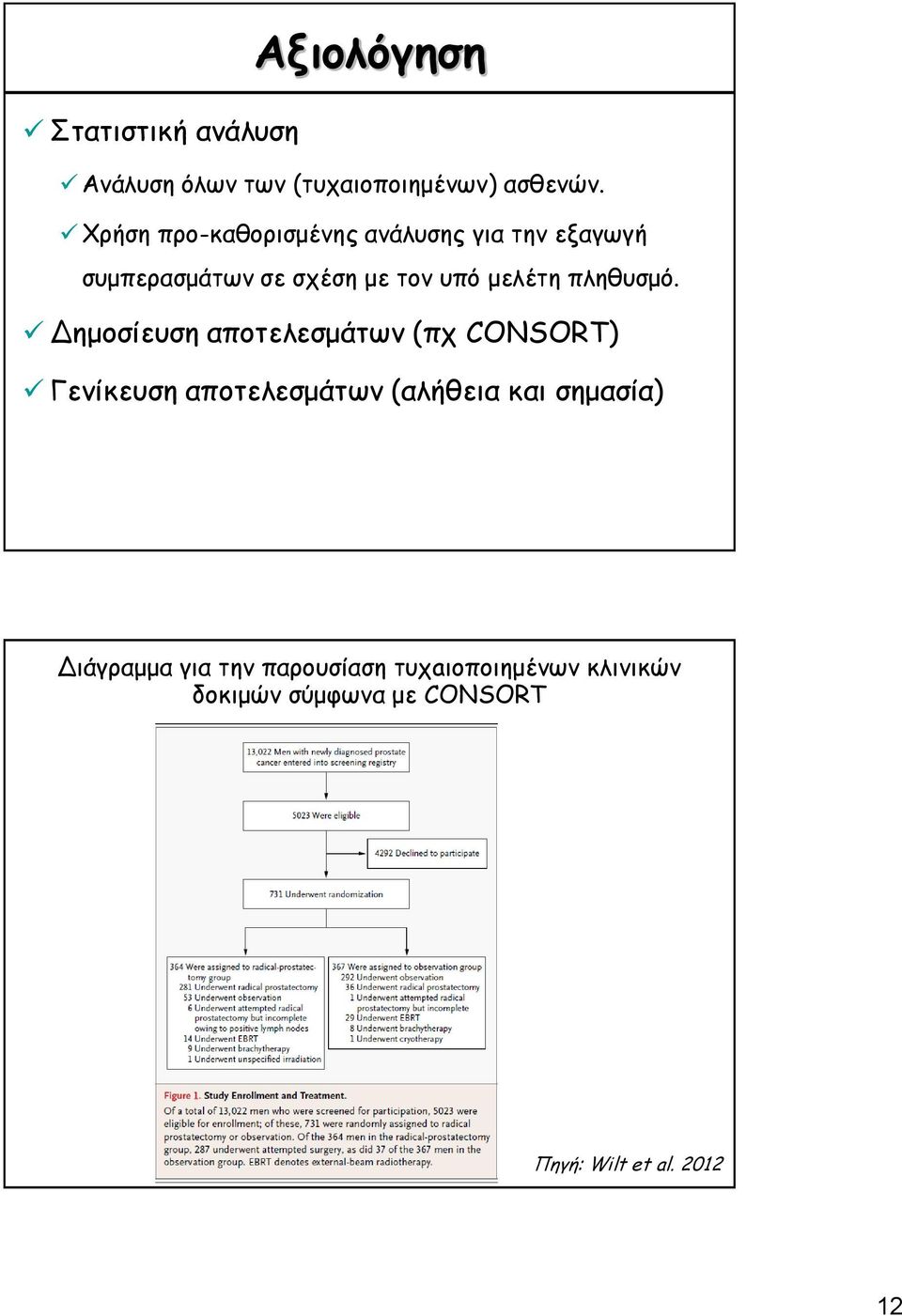 πληθυσμό.