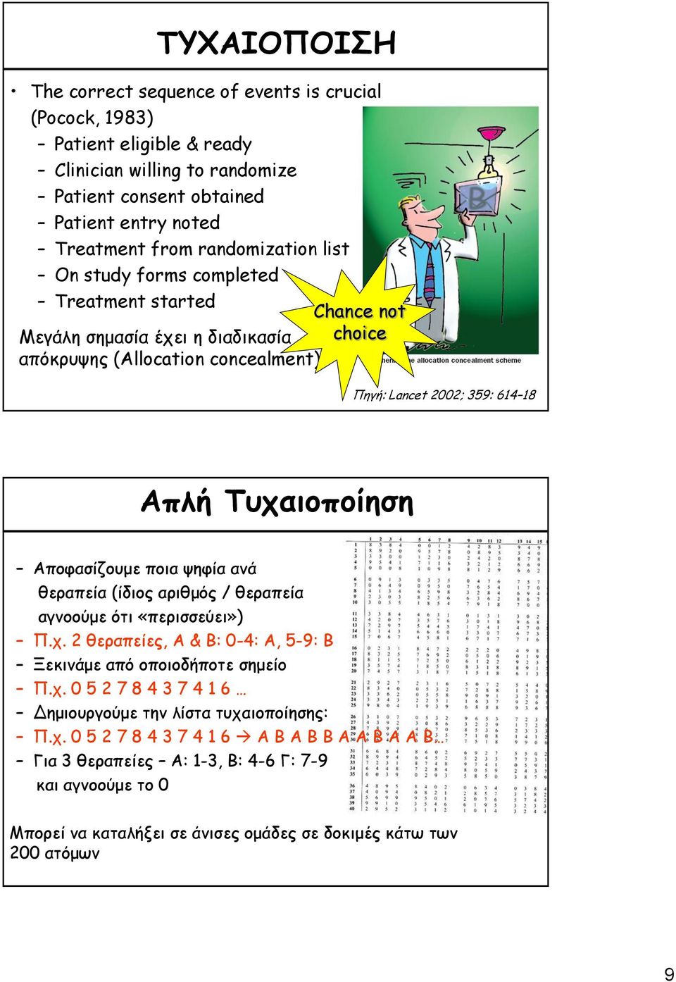 Τυχαιοποίηση Αποφασίζουμε ποια ψηφία ανά θεραπεία (ίδιος αριθμός / θεραπεία αγνοούμε ότι «περισσεύει») Π.χ. 2 θεραπείες, A & B: 0-4: A, 5-9: B Ξεκινάμε από οποιοδήποτε σημείο Π.χ. 0 5 2 7 8 4 3 7 4 1 6 Δημιουργούμε την λίστα τυχαιοποίησης: Π.