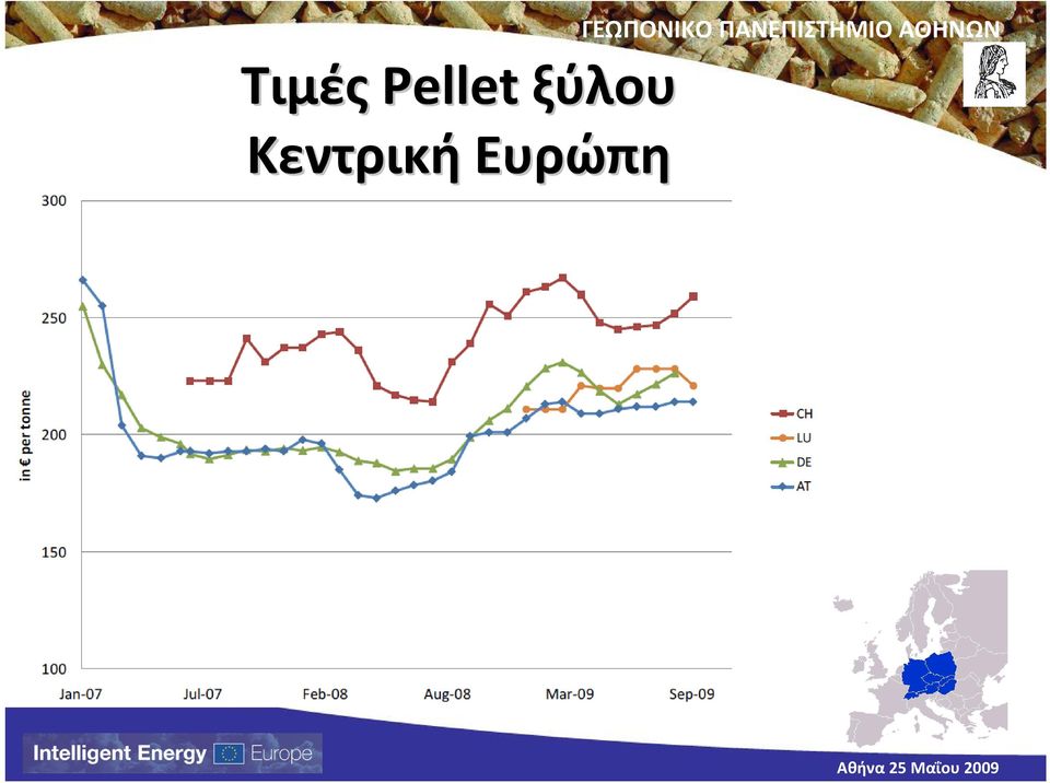 Ευρώπη Αθήνα 22