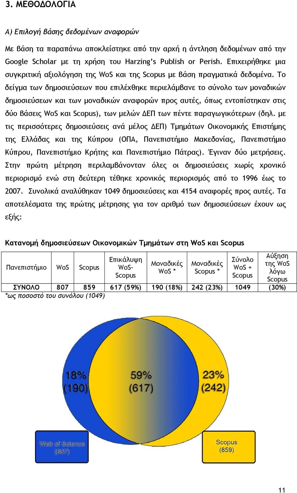 Το δείγμα των δημοσιεύσεων που επιλέχθηκε περιελάμβανε το σύνολο των μοναδικών δημοσιεύσεων και των μοναδικών αναφορών προς αυτές, όπως εντοπίστηκαν στις δύο βάσεις WoS και Scopus), των μελών ΔΕΠ των