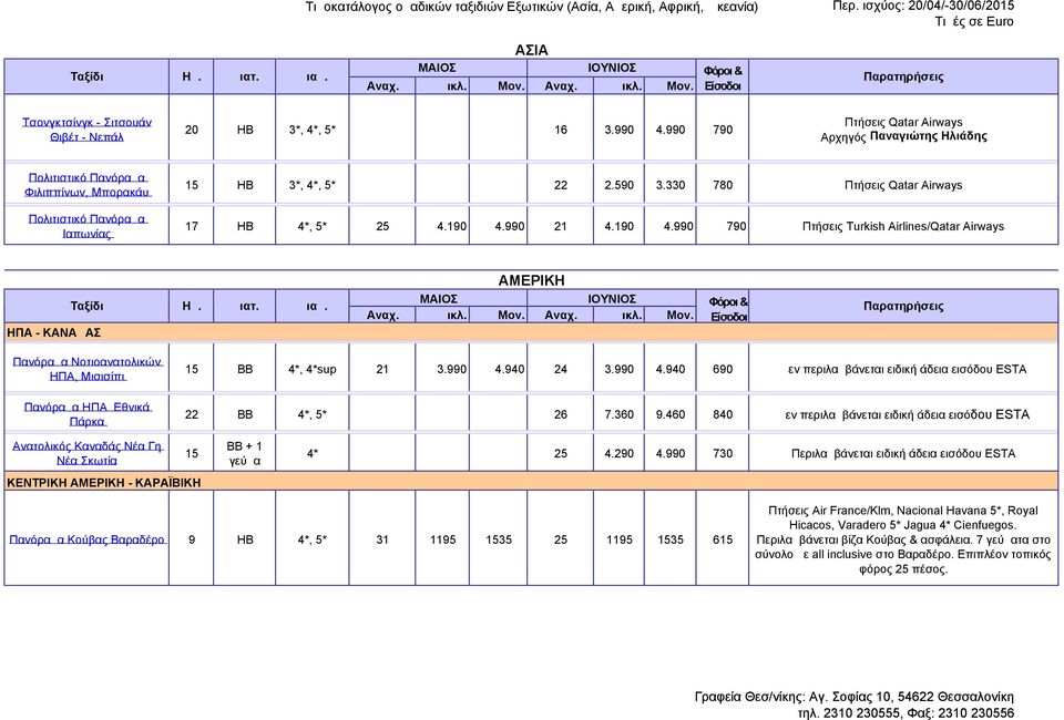 990 21 4.190 4.990 790 Πτήσεις Turkish Airlines/Qatar Airways ΗΠΑ - ΚΑΝΑΔΑΣ Πανόραμα Νοτιοανατολικών ΗΠΑ, Μισισίπι Πανόραμα ΗΠΑ Εθνικά Πάρκα ΑΜΕΡΙΚΗ Ημ. Διατ. Διαμ. 15 ΒΒ 4*, 4*sup 21 3.990 4.