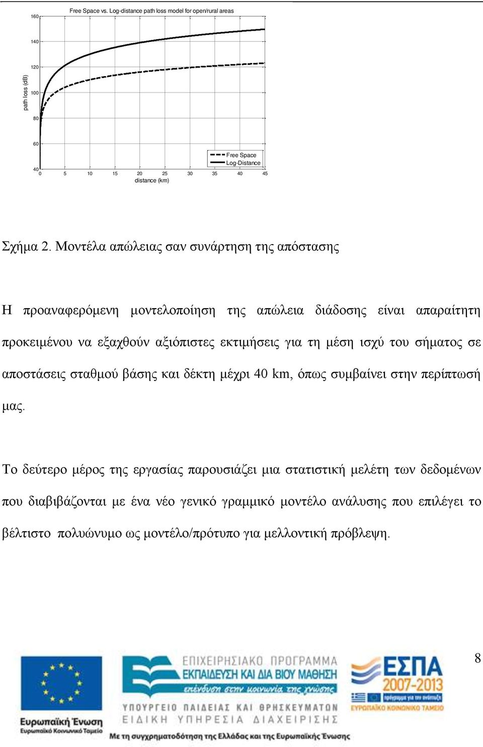 Μοντέλα απώλειας σαν συνάρτηση της απόστασης Η προαναφερόμενη μοντελοποίηση της απώλεια διάδοσης είναι απαραίτητη προκειμένου να εξαχθούν αξιόπιστες εκτιμήσεις για τη