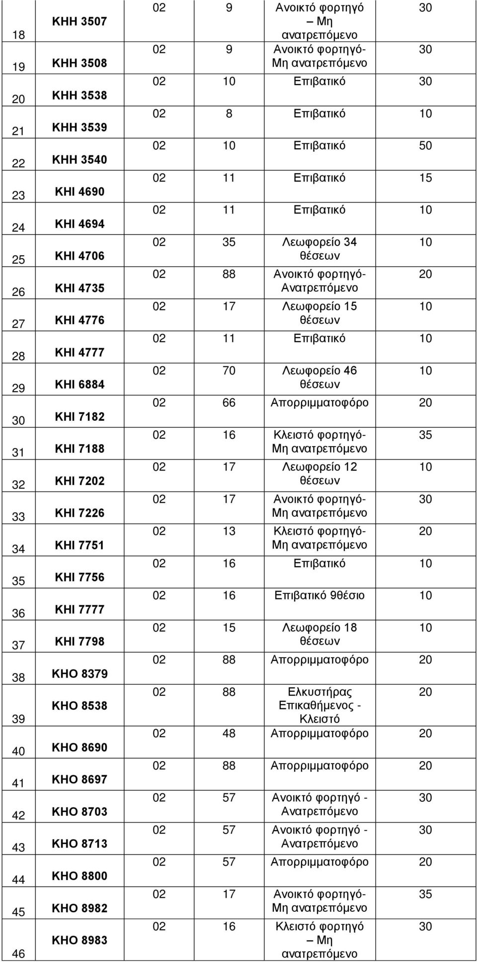 π 02 9 Νφ- 02 π α 02 8 π α 02 π α 50 02 11 π α 15 02 11 π α 02 35 φ ΝγζΝ 02 88 Νφ- 02 17 φ Ν1ηΝ 02 11 π α 02 70 φ ΝζθΝ 02 66 πα φ 02 16 Νφ- 02 17 φ Ν1βΝ 02 17 Νφ-