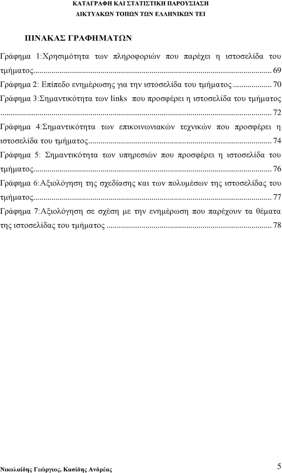 .. 72 Γράφημα 4:Σημαντικότητα των επικοινωνιακών τεχνικών που προσφέρει η ιστοσελίδα του τμήματος.