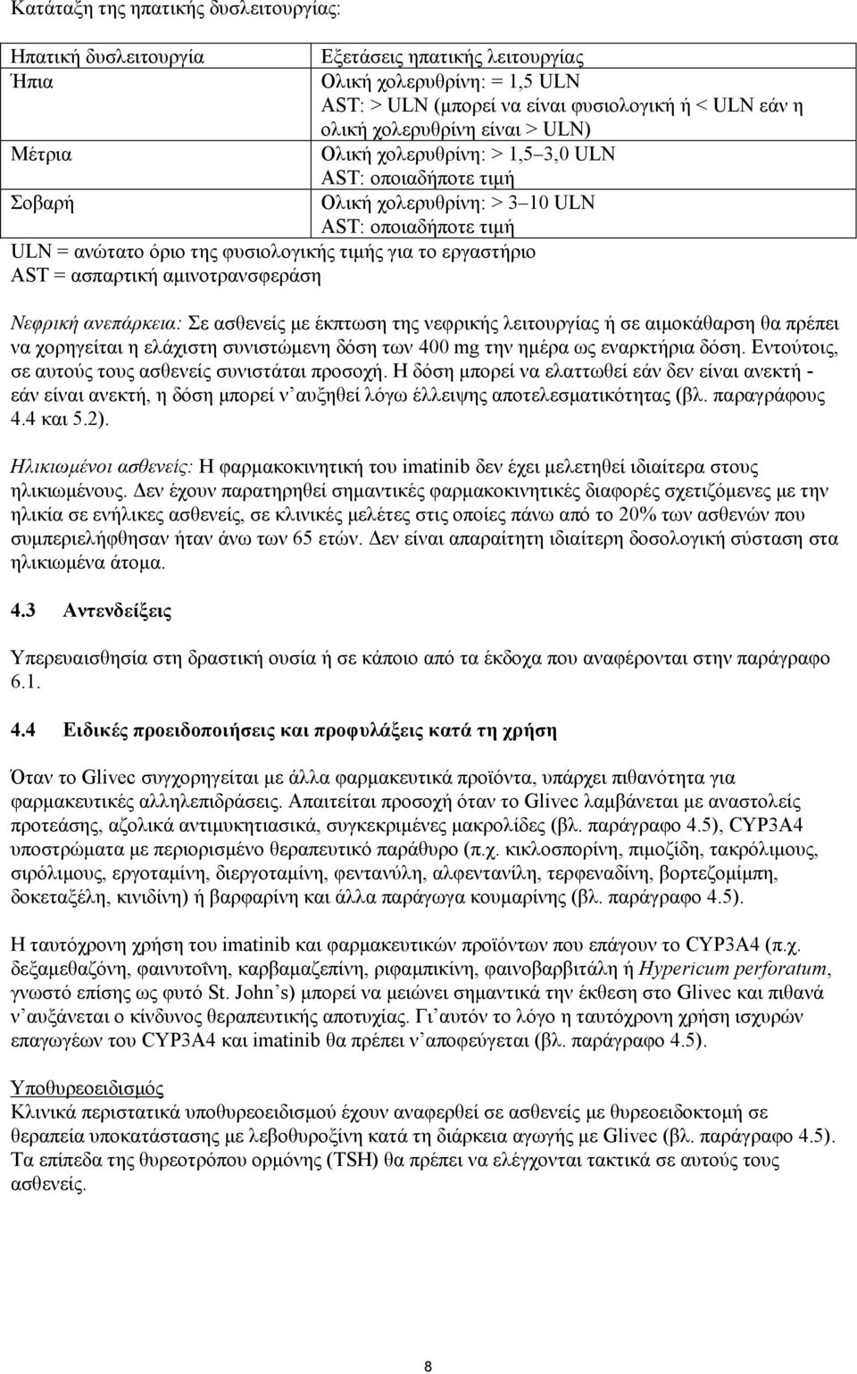 > 3 10 ULN AST: οποιαδήποτε τιμή Νεφρική ανεπάρκεια: Σε ασθενείς με έκπτωση της νεφρικής λειτουργίας ή σε αιμοκάθαρση θα πρέπει να χορηγείται η ελάχιστη συνιστώμενη δόση των 400 mg την ημέρα ως