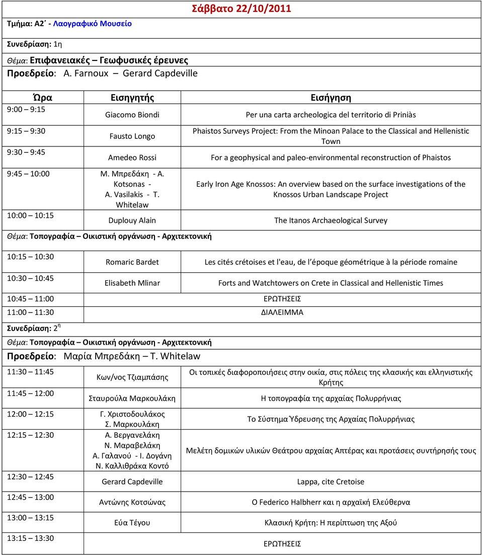 Whitelaw 10:00 10:15 Duplouy Alain Θέμα: Τοπογραφία Οικιστική οργάνωση - Αρχιτεκτονική 10:15 10:30 10:30 10:45 Romaric Bardet Elisabeth Mlinar 10:45 11:00 11:00 11:30 ΔΙΑΛΕΙΜΜΑ Συνεδρίαση: 2 η Θέμα: