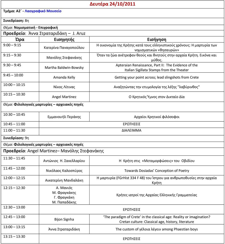 μαρτυρίες αρχειακές πηγές 10:30 10:45 Εμμανουήλ Περάκης 10:45 11:00 11:00 11:30 ΔΙΑΛΕΙΜΜΑ Συνεδρίαση: 9η Θέμα: Φιλολογικές μαρτυρίες αρχειακές πηγές Προεδρείο: Angel Martinez Μανόλης Στεφανάκης 11:30