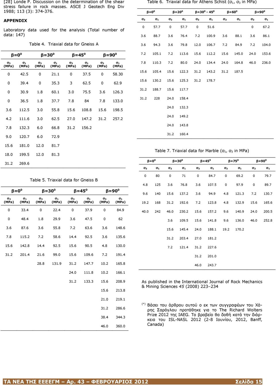 Triaxial data for Gneiss A β=0 0 β=30 0 β=45 0 β=90 0 σ 1 (MPa) σ 3 (MPa) σ 1 (MPa) σ 3 (MPa) σ 1 (MPa) σ 3 (MPa) σ 1 (MPa) 0 42.5 0 21.1 0 37.5 0 58.30 0 39.4 0 35.3 3 62.5 0 62.9 0 30.9 1.8 60.1 3.