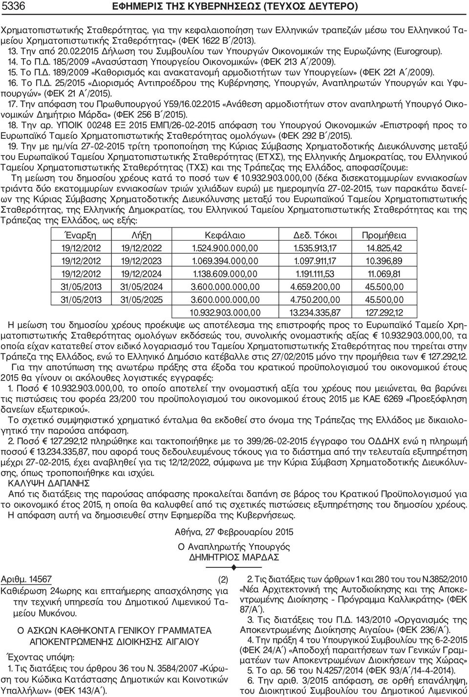 16. Το Π.Δ. 25/2015 «Διορισμός Αντιπροέδρου της Κυβέρνησης, Υπουργών, Αναπληρωτών Υπουργών και Υφυ πουργών» (ΦΕΚ 21 Α /2015). 17. Την απόφαση του Πρωθυπουργού Υ59/16.02.