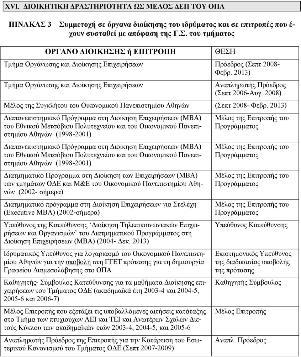 2013) ιαπανεπιστηµιακό Πρόγραµµα στη ιοίκηση Επιχειρήσεων (MBA) του Εθνικού Μετσόβιου Πολυτεχνείου και του Οικονοµικού Πανεπιστηµίου Αθηνών (1998-2001) ιαπανεπιστηµιακό Πρόγραµµα στη ιοίκηση