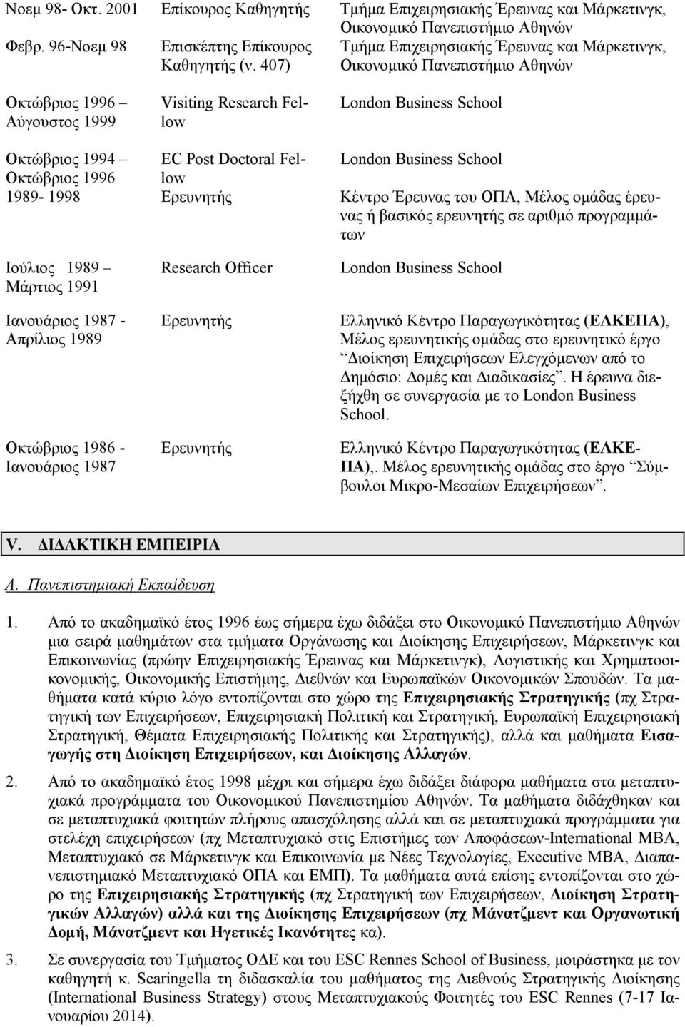 London Business School Οκτώβριος 1996 1989-1998 Ερευνητής Κέντρο Έρευνας του ΟΠΑ, Μέλος οµάδας έρευνας ή βασικός ερευνητής σε αριθµό προγραµµάτων Ιούλιος 1989 Μάρτιος 1991 Ιανουάριος 1987 - Απρίλιος