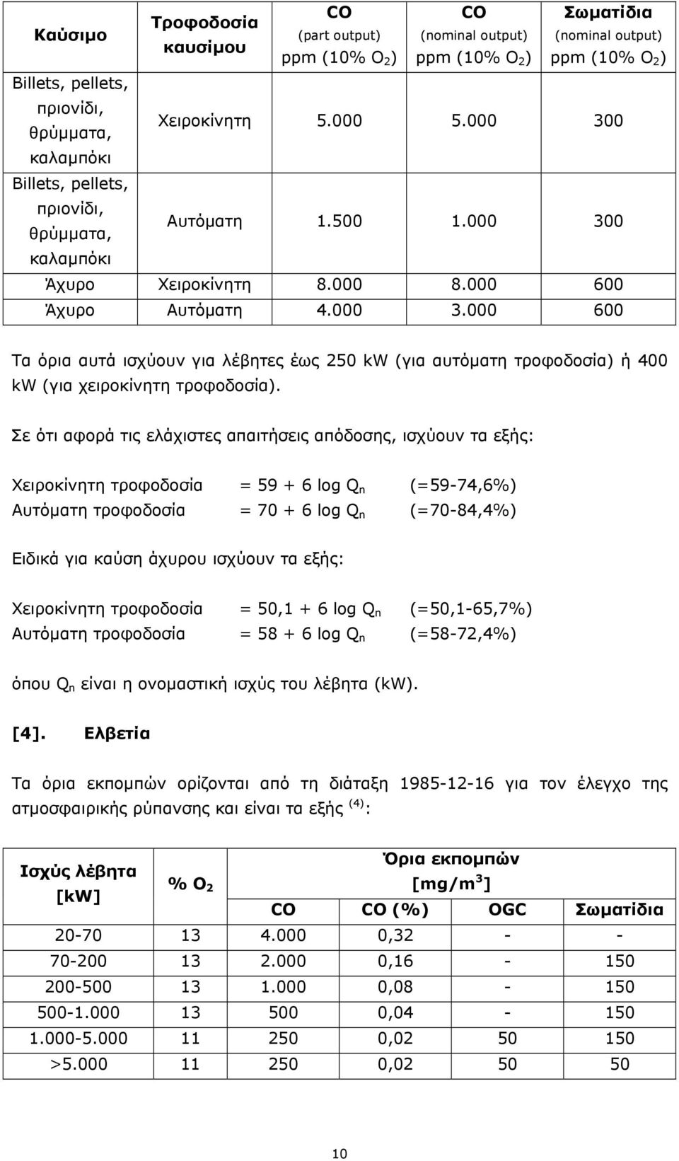 Σε ότι αφορά τις ελάχιστες απαιτήσεις απόδοσης, ισχύουν τα εξής: Χειροκίνητη τροφοδοσία = 59 + 6 log Q n (=59-74,6%) Αυτόματη τροφοδοσία = 70 + 6 log Q n (=70-84,4%) Ειδικά για καύση άχυρου ισχύουν