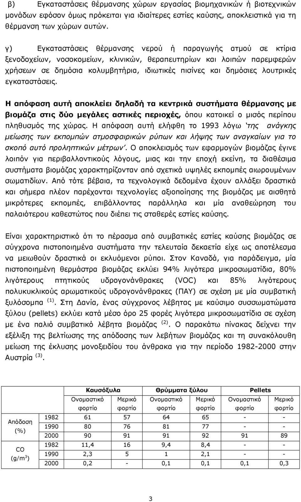 λουτρικές εγκαταστάσεις. Η απόφαση αυτή αποκλείει δηλαδή τα κεντρικά συστήματα θέρμανσης με βιομάζα στις δύο μεγάλες αστικές περιοχές, όπου κατοικεί ο μισός περίπου πληθυσμός της χώρας.