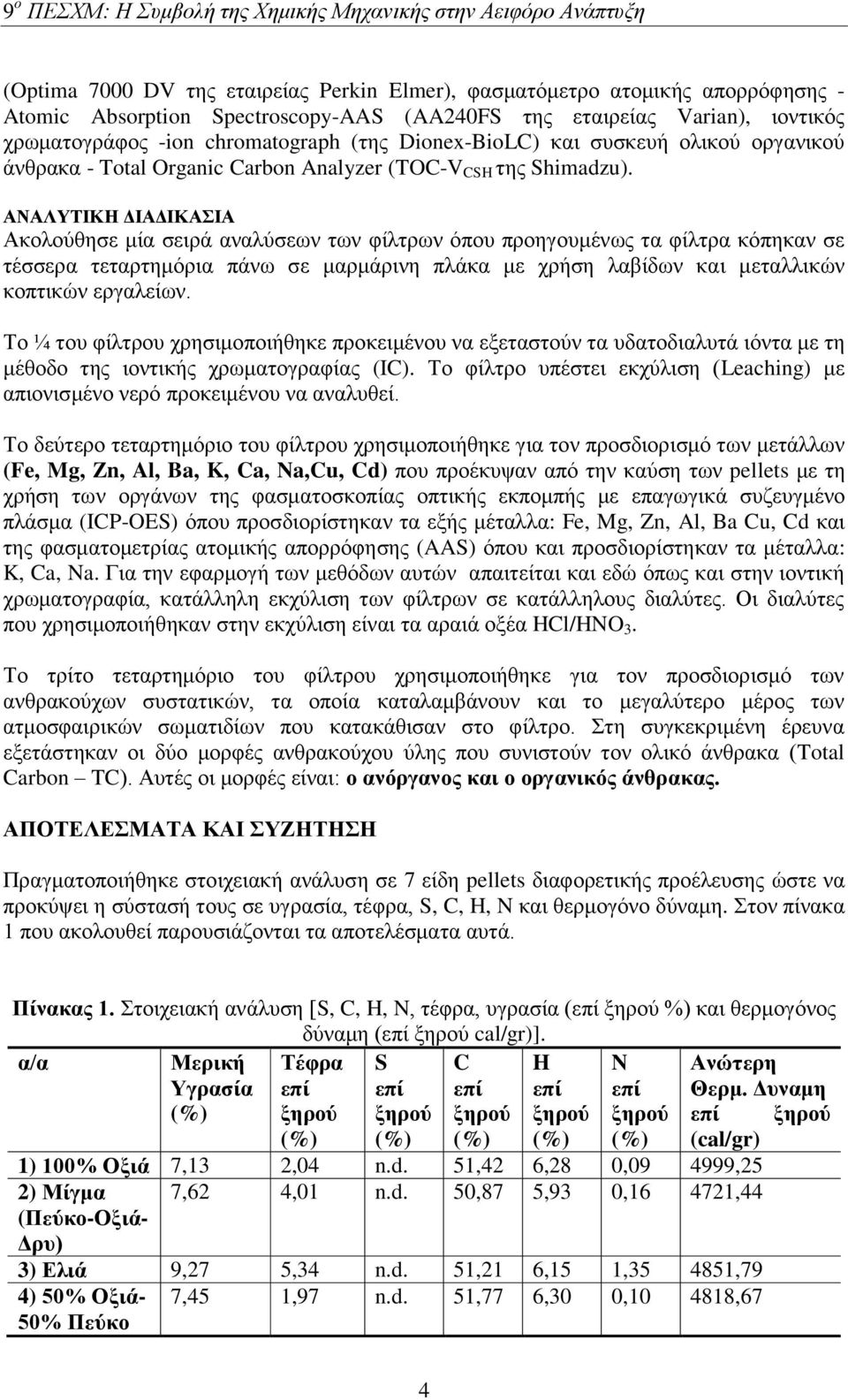 ΑΝΑΛΥΤΙΚΗ ΔΙΑΔΙΚΑΣΙΑ Ακολούθησε μία σειρά αναλύσεων των φίλτρων όπου προηγουμένως τα φίλτρα κόπηκαν σε τέσσερα τεταρτημόρια πάνω σε μαρμάρινη πλάκα με χρήση λαβίδων και μεταλλικών κοπτικών εργαλείων.