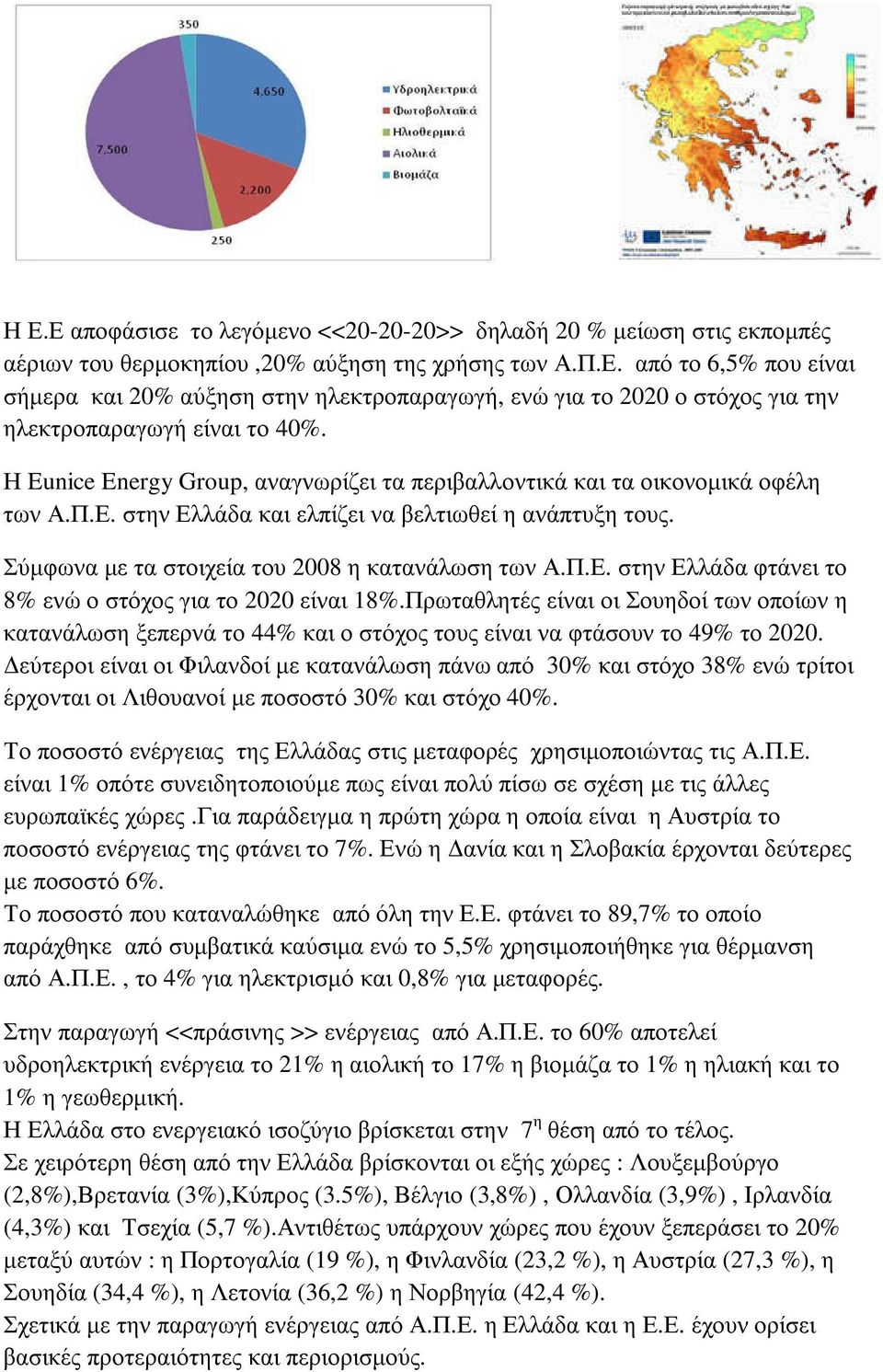 Πρωταθλητές είναι οι Σουηδοί των οποίων η κατανάλωση ξεπερνά το 44% και ο στόχος τους είναι να φτάσουν το 49% το 2020.