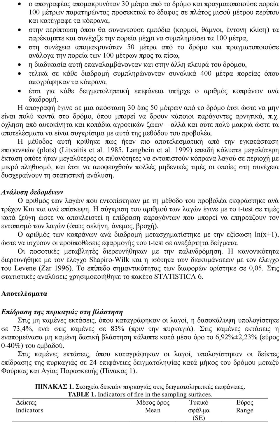 αλάινγα ηελ πνξεία ησλ 100 κέηξσλ πξνο ηα πίζσ, ε δηαδηθαζία απηή επαλαιακβάλνληαλ θαη ζηελ άιιε πιεπξά ηνπ δξφκνπ, ηειηθά ζε θάζε δηαδξνκή ζπκπιεξψλνληαλ ζπλνιηθά 400 κέηξα πνξείαο φπνπ απνγξάθεθαλ